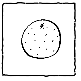 button