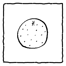 button